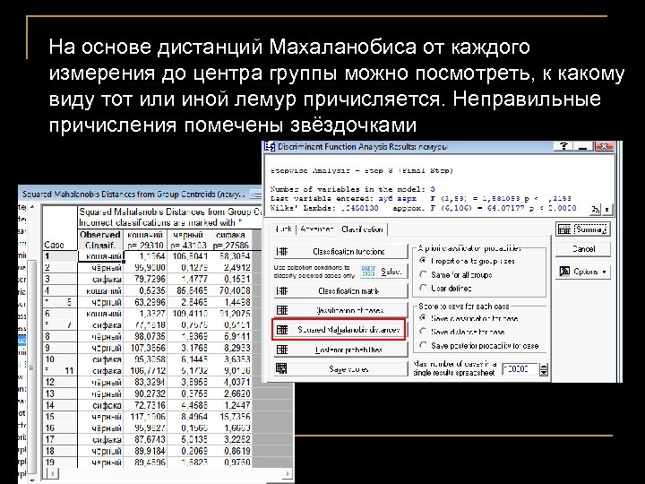 На основе дистанций Махаланобиса от каждого измерения до центра группы можно посмотреть, к какому