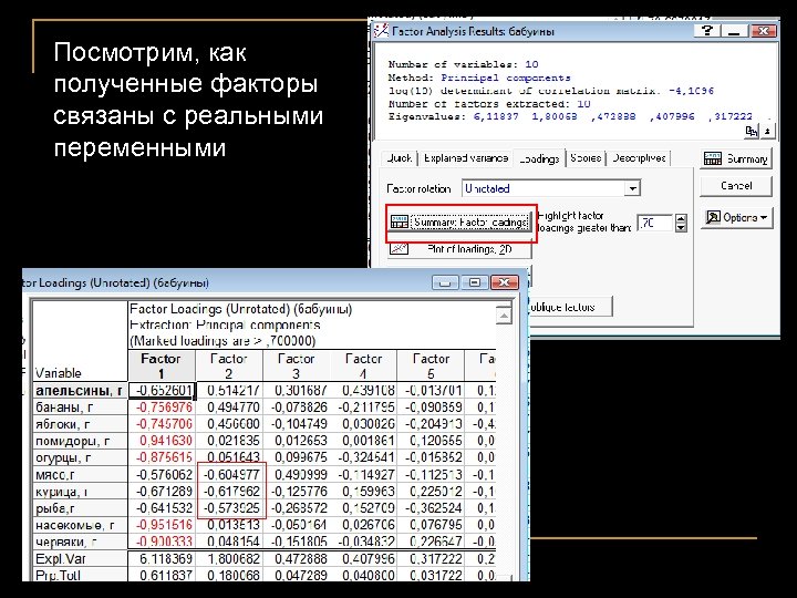 Посмотрим, как полученные факторы связаны с реальными переменными 