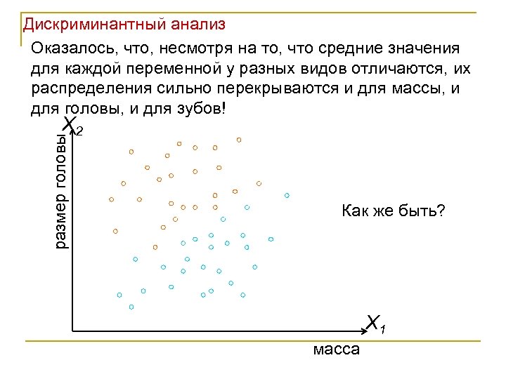 Дискриминантный анализ Оказалось, что, несмотря на то, что средние значения для каждой переменной у