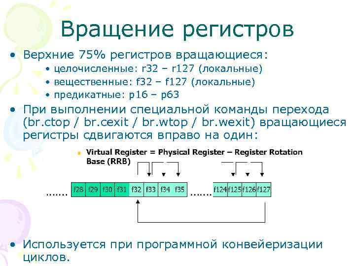 Вращение регистров • Верхние 75% регистров вращающиеся: • целочисленные: r 32 – r 127