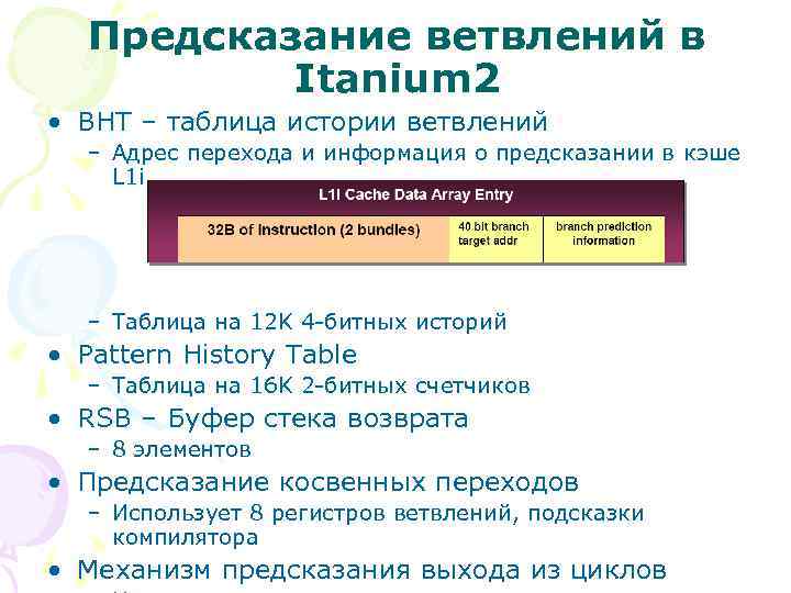 Предсказание ветвлений в Itanium 2 • BHT – таблица истории ветвлений – Адрес перехода