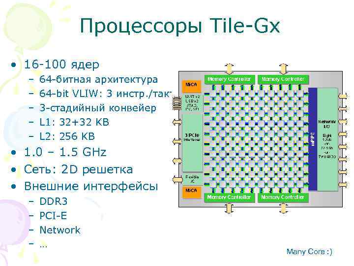 Процессоры Tile-Gx • 16 -100 ядер – – – 64 -битная архитектура 64 -bit