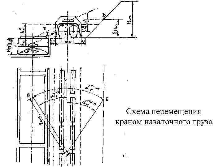 Схема движения крана