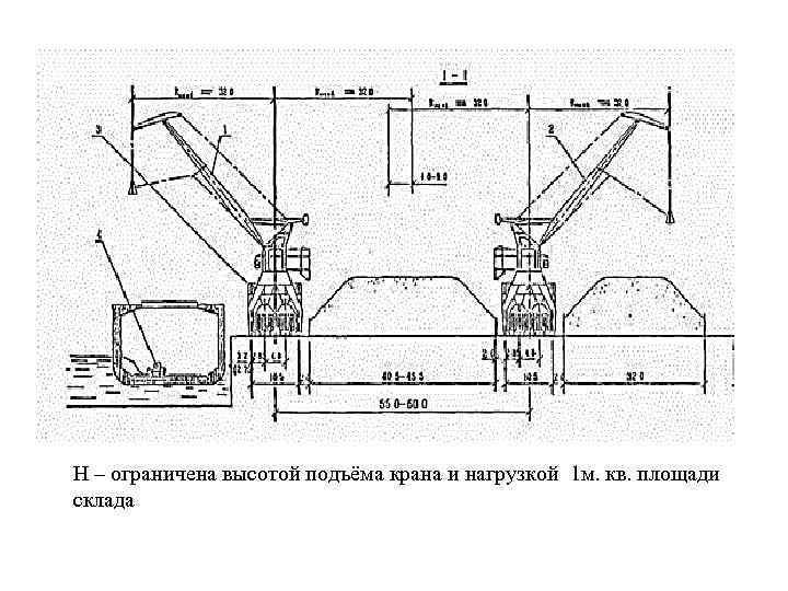 H – ограничена высотой подъёма крана и нагрузкой 1 м. кв. площади склада 