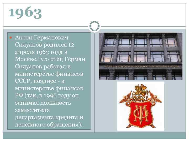 1963 Антон Германович Силуанов родился 12 апреля 1963 года в Москве. Его отец Герман