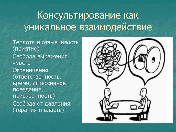 Консультирование как уникальное взаимодействие ü ü Теплота и отзывчивость (приятие) Свобода выражения чувств Ограничения