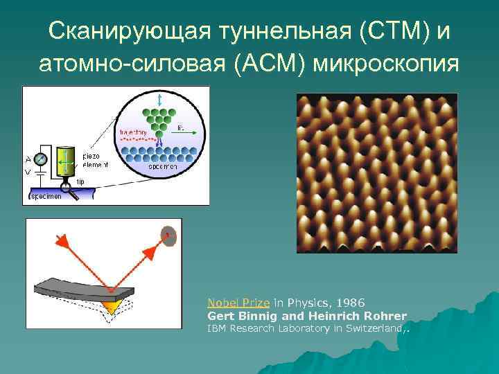 Сканирующая туннельная (СТМ) и атомно-силовая (АСМ) микроскопия Nobel Prize in Physics, 1986 Gert Binnig