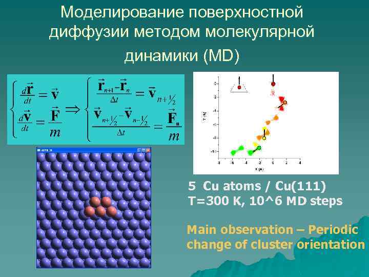 Моделирование поверхностной диффузии методом молекулярной динамики (MD) 5 Cu atoms / Cu(111) T=300 K,