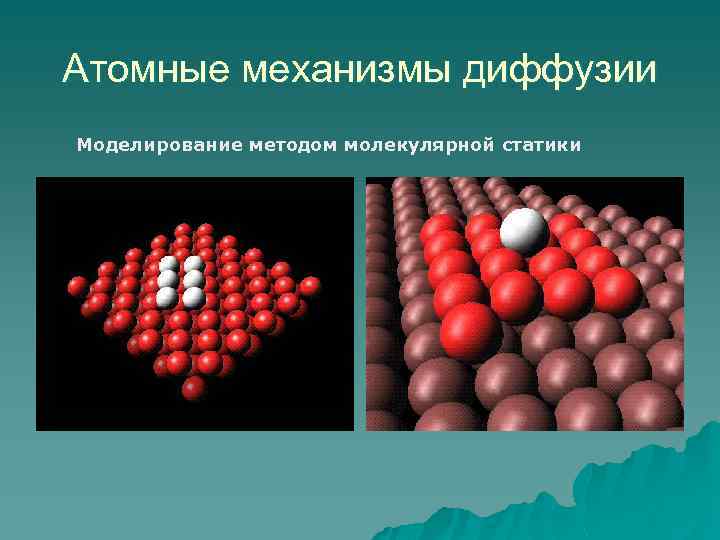 Механизмы диффузии. Механизм диффузии. Обменный механизм диффузии. Межузельный механизм диффузии. Вакансионный механизм диффузии.