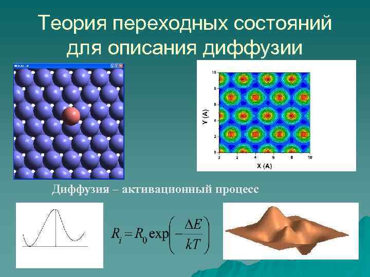 Теория переходных состояний для описания диффузии Диффузия – активационный процесс 