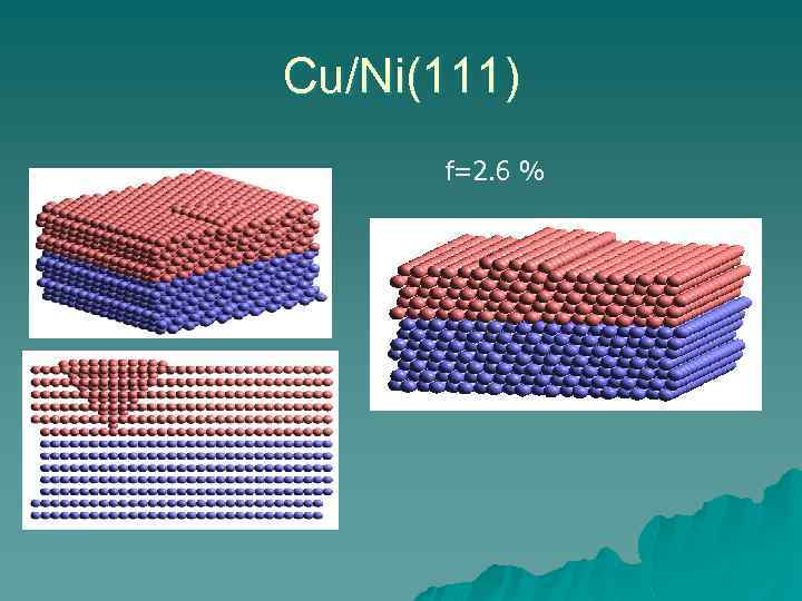 Cu/Ni(111) f=2. 6 % 