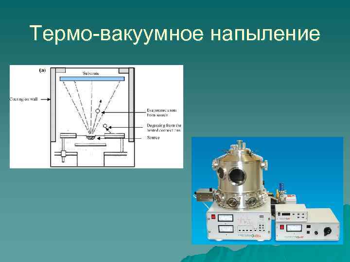 Термо-вакуумное напыление 