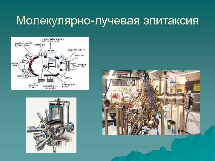 Схема установки молекулярно лучевой эпитаксии