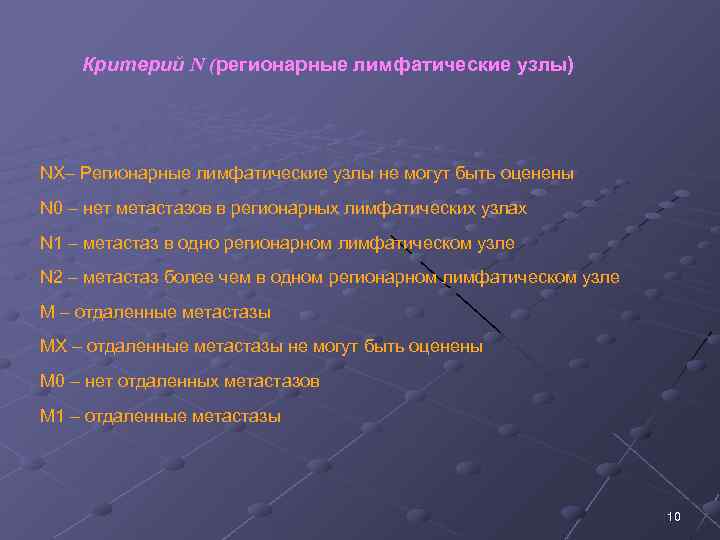 Критерий N (регионарные лимфатические узлы) NX– Регионарные лимфатические узлы не могут быть оценены N