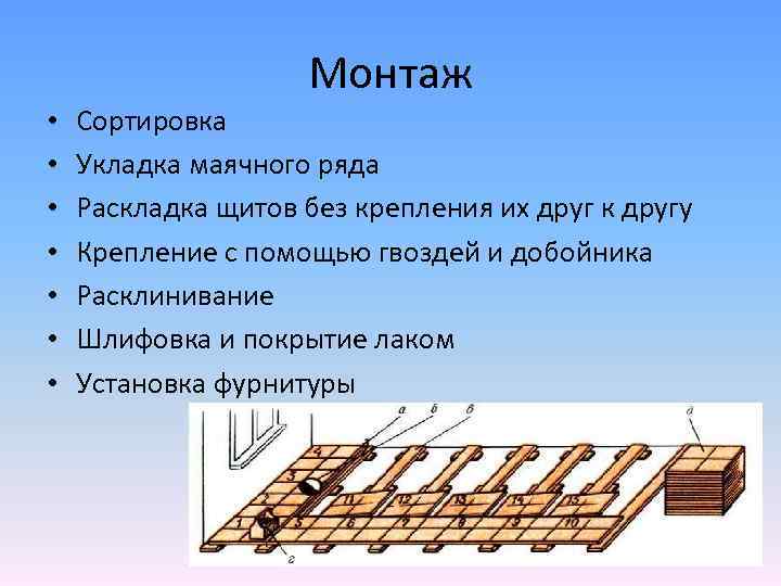 Монтаж • • Сортировка Укладка маячного ряда Раскладка щитов без крепления их друг к