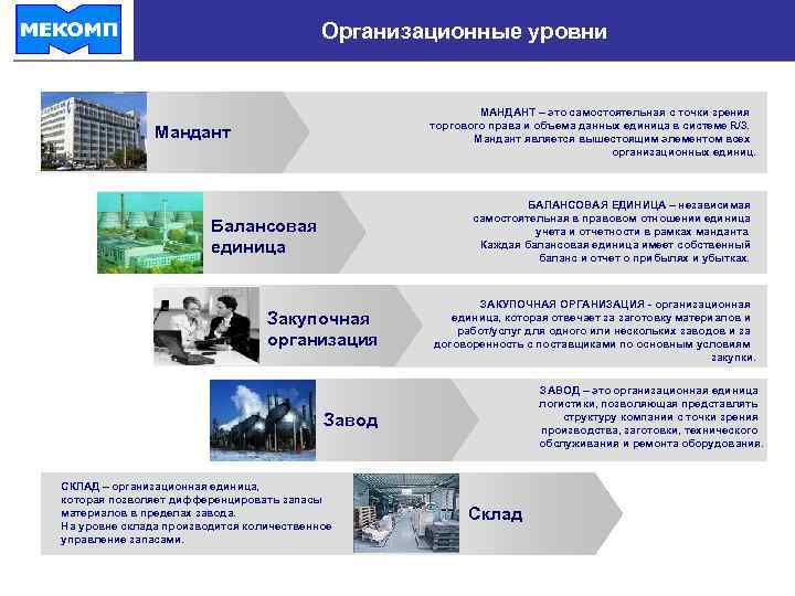 Организационные уровни МАНДАНТ – это самостоятельная с точки зрения торгового права и объема данных