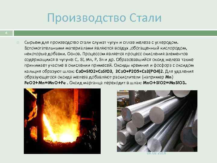 Основные производители стали