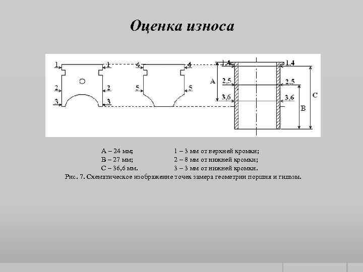 Оценка износа А – 24 мм; 1 – 3 мм от верхней кромки; В