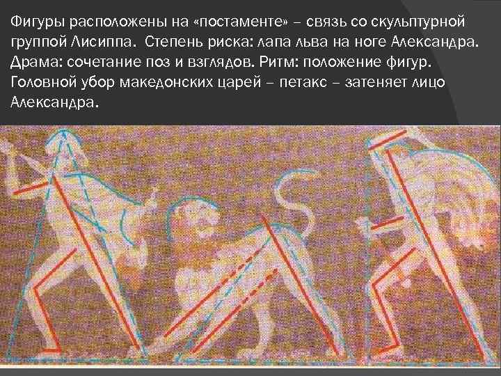 Фигуры расположены на «постаменте» – связь со скульптурной группой Лисиппа. Степень риска: лапа льва