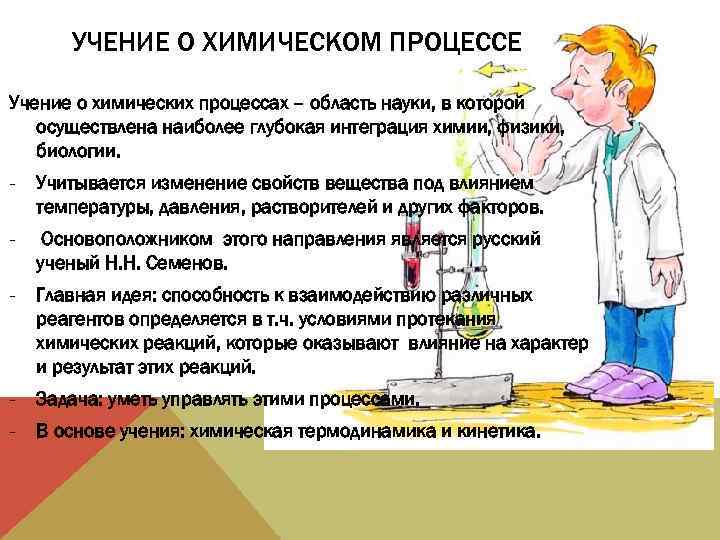 УЧЕНИЕ О ХИМИЧЕСКОМ ПРОЦЕССЕ Учение о химических процессах – область науки, в которой осуществлена