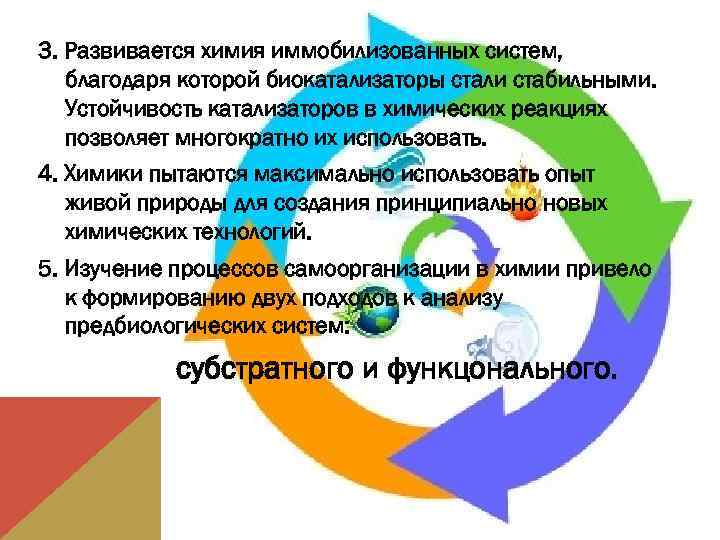 3. Развивается химия иммобилизованных систем, благодаря которой биокатализаторы стали стабильными. Устойчивость катализаторов в химических