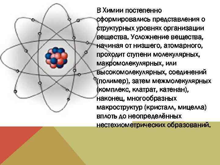 В Химии постепенно сформировались представления о структурных уровнях организации вещества. Усложнение вещества, начиная от