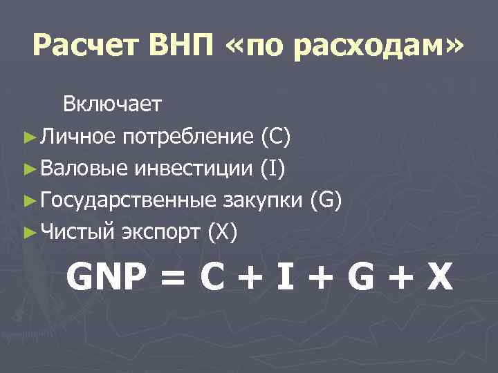 Расчет ВНП «по расходам» Включает ► Личное потребление (С) ► Валовые инвестиции (I) ►