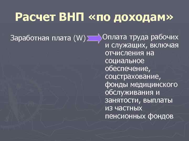 Расчет ВНП «по доходам» Заработная плата (W) Оплата труда рабочих и служащих, включая отчисления