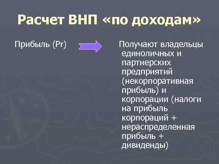 Расчет ВНП «по доходам» Прибыль (Pr) Получают владельцы единоличных и партнерских предприятий (некорпоративная прибыль)