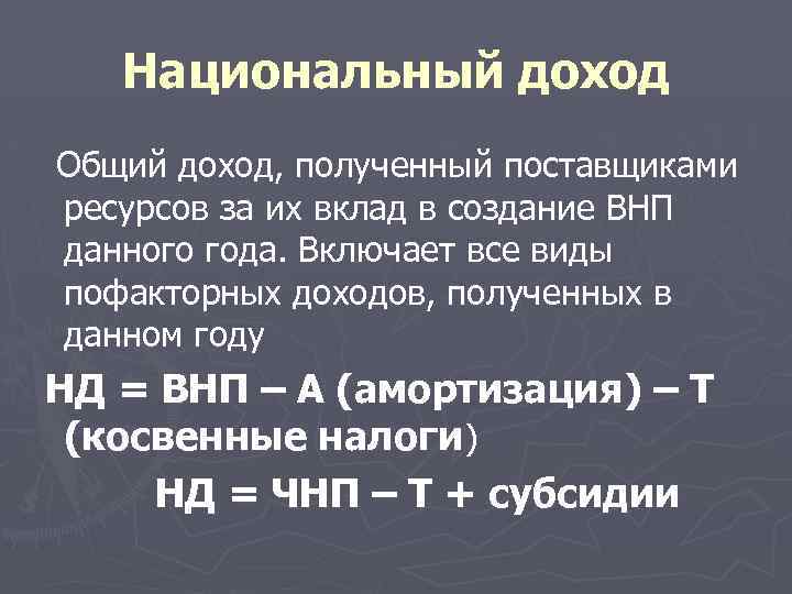 Национальный доход Общий доход, полученный поставщиками ресурсов за их вклад в создание ВНП данного