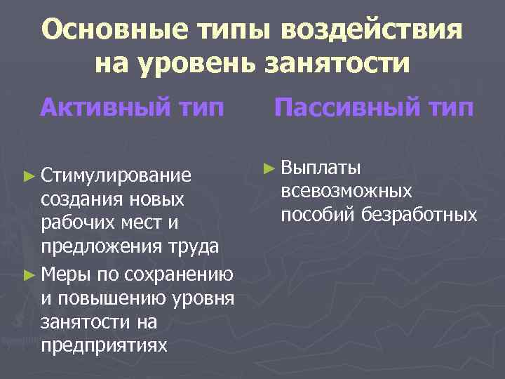 Основные типы воздействия на уровень занятости Активный тип ► Стимулирование создания новых рабочих мест