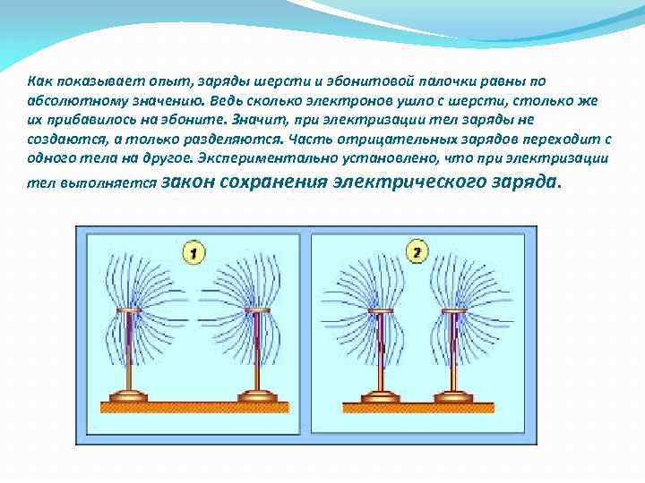 Электрический заряд опыт