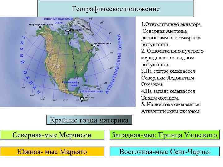 Положение южной америки относительно океанов и морей. Географическое положение Северной Америки. Расположение материка Северная Америка. Расположение Канады относительно экватора. Положение Северной Америки по отношению к экватору.