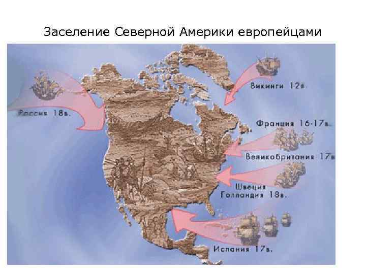 Заселение Северной Америки европейцами 