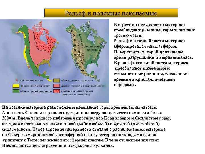 Складчатость рельеф