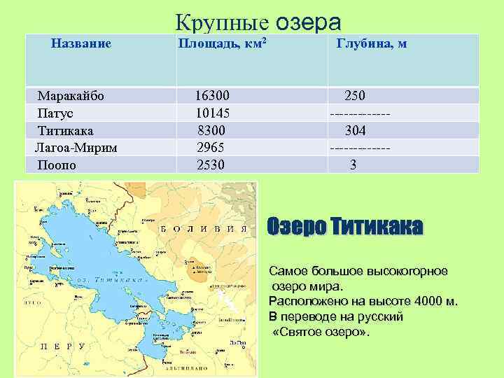 Составьте описание 1 из государств европы используя план приложения