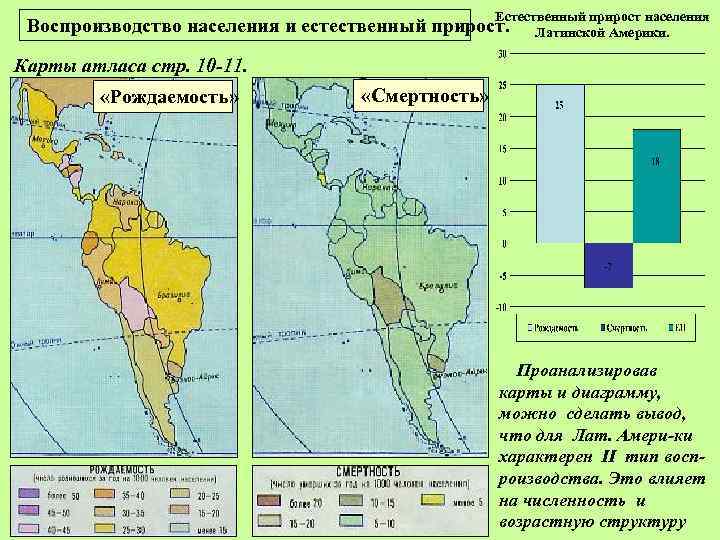 Карта плотности населения латинской америки