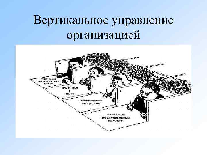 Вертикальное управление организацией 