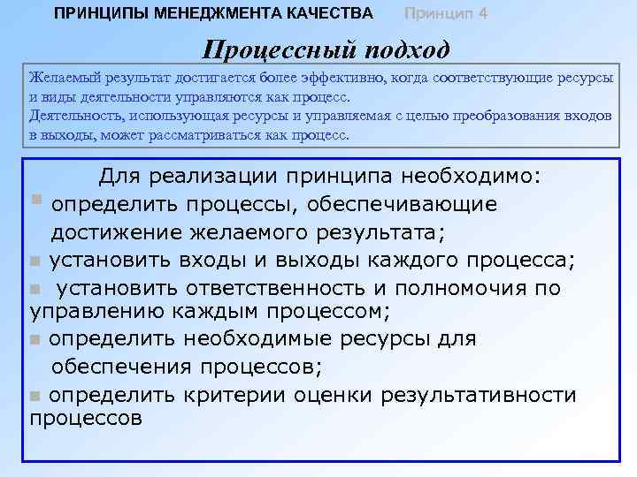 ПРИНЦИПЫ МЕНЕДЖМЕНТА КАЧЕСТВА Принцип 4 Процессный подход Желаемый результат достигается более эффективно, когда соответствующие
