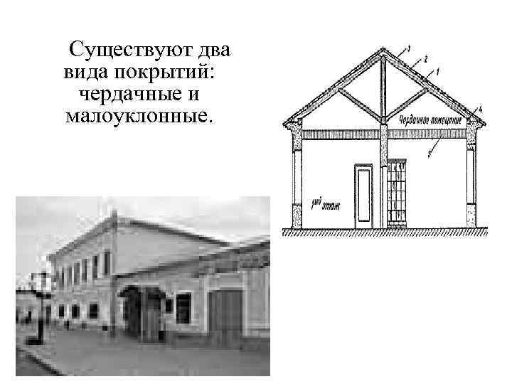 Существуют два вида покрытий: чердачные и малоуклонные. 