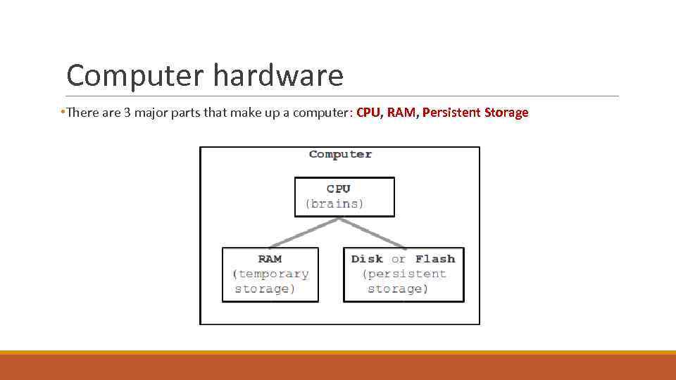 Computer hardware • There are 3 major parts that make up a computer: CPU,