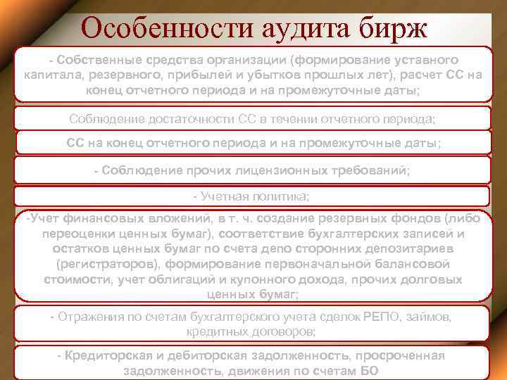 Особенности аудита бирж - Собственные средства организации (формирование уставного капитала, резервного, прибылей и убытков