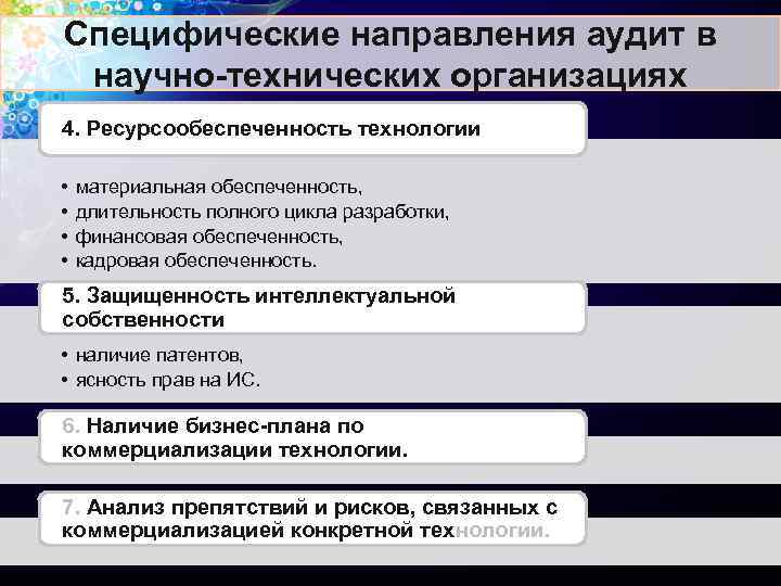 Специфические направления аудит в научно-технических организациях 4. Ресурсообеспеченность технологии • • материальная обеспеченность, длительность