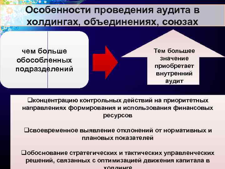 Особенности проведения аудита в холдингах, объединениях, союзах чем больше обособленных подразделений Тем большее значение