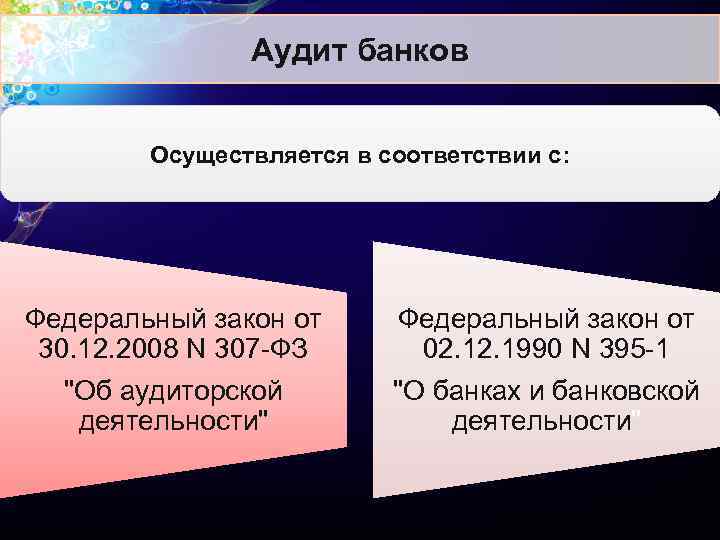 Аудит банков Осуществляется в соответствии с: Федеральный закон от 30. 12. 2008 N 307