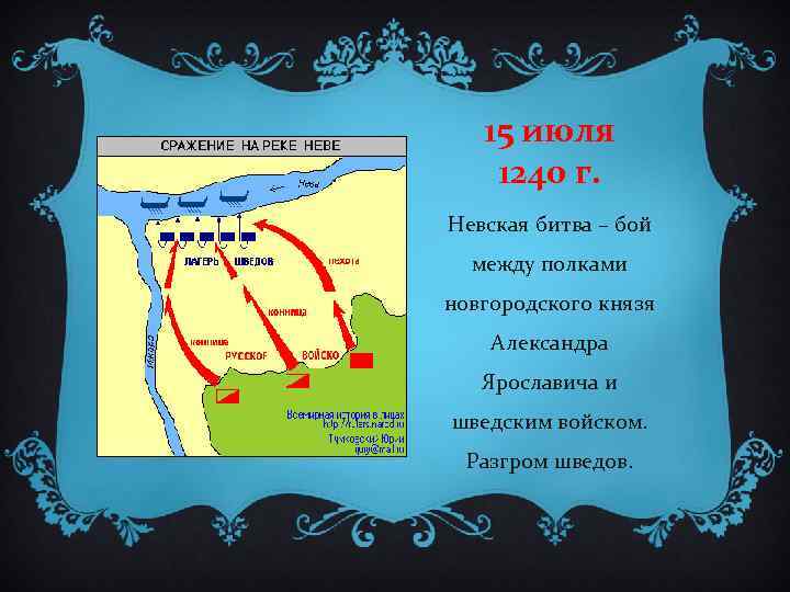15 июля 1240 г. Невская битва – бой между полками новгородского князя Александра Ярославича