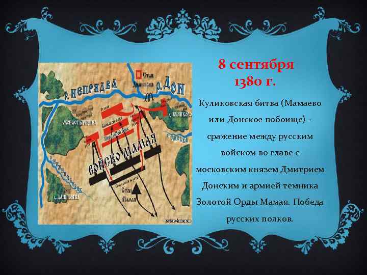 8 сентября 1380 г. Куликовская битва (Мамаево или Донское побоище) сражение между русским войском