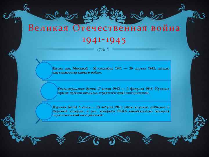 Великая Отечественная война 1941 -1945 Битва под Москвой - 30 сентября 1941 — 20