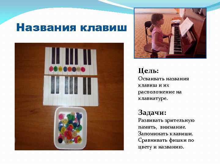 Названия клавиш Цель: Осваивать названия клавиш и их расположение на клавиатуре. Задачи: Развивать зрительную