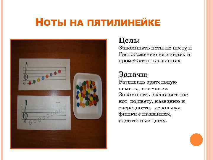 НОТЫ НА ПЯТИЛИНЕЙКЕ Цель: Запоминать ноты по цвету и Расположению на линиях и промежуточных